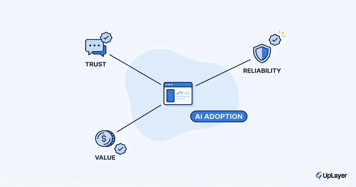 AI adoption challenges and how to get past them