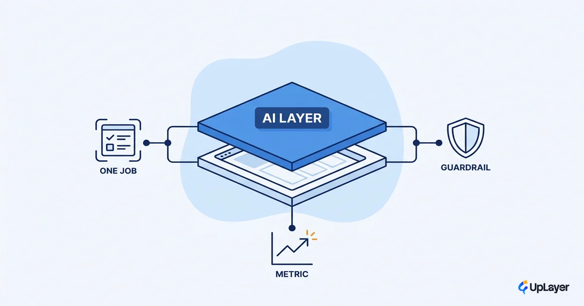 AI agent for SaaS that supports, never replaces