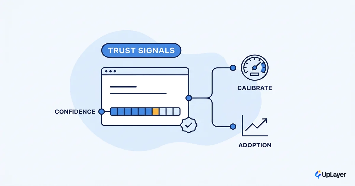 Designing AI confidence and trust signals
