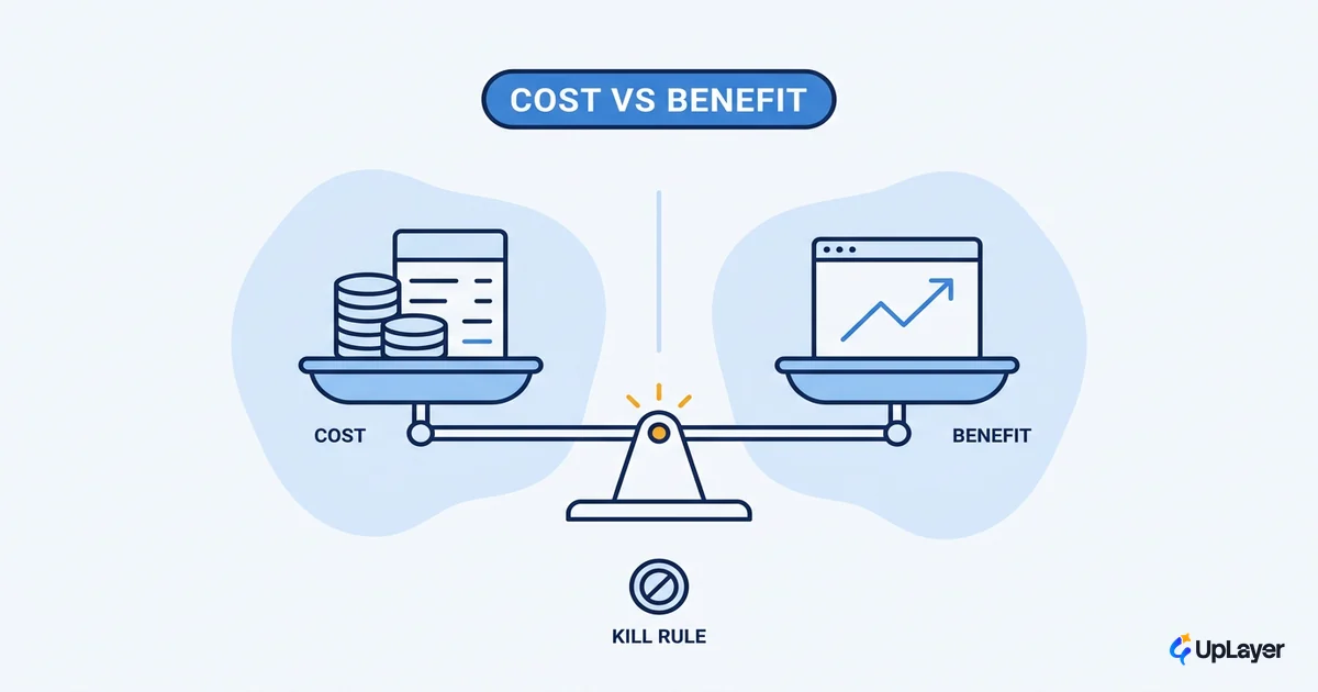 How to run an AI cost benefit analysis