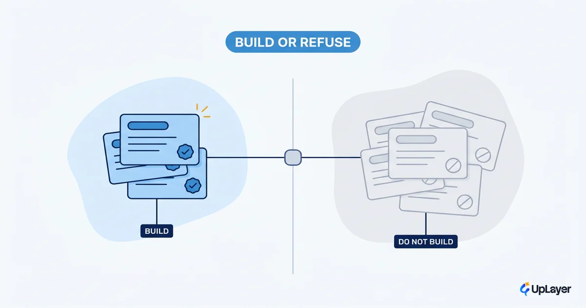 Which AI features to build (and which to refuse)