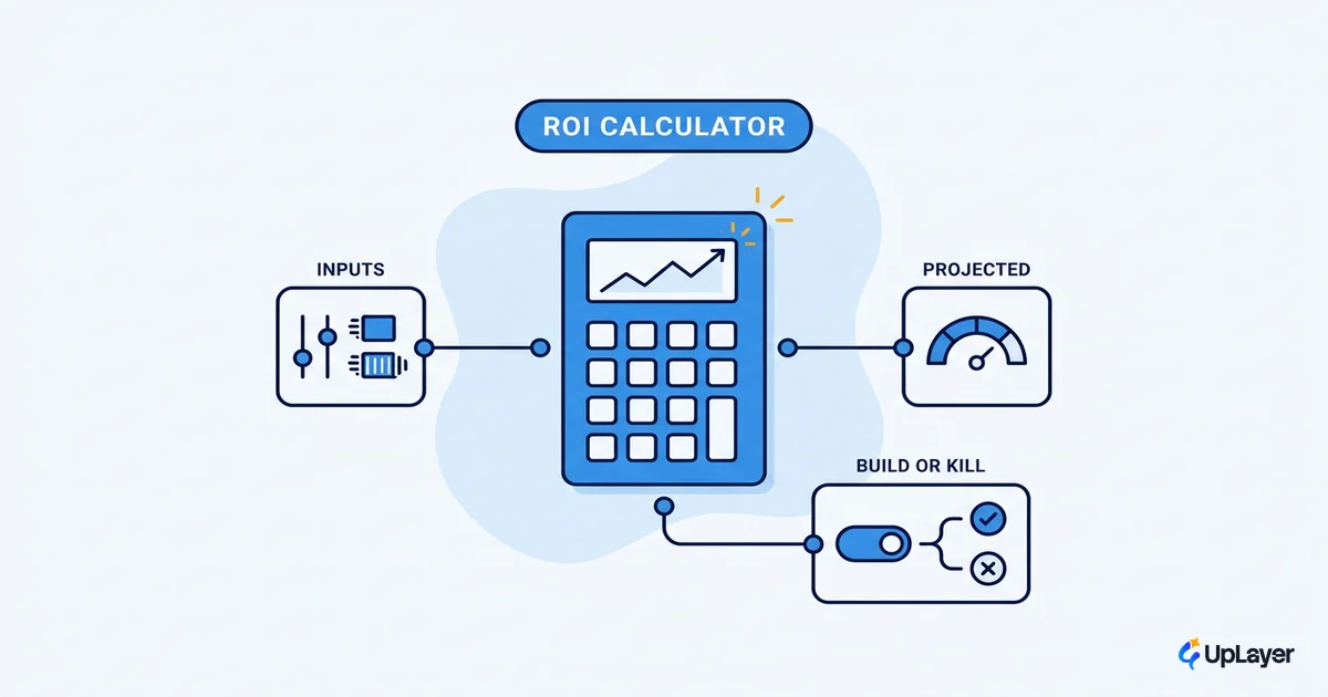 Why you need an AI ROI calculator before you build