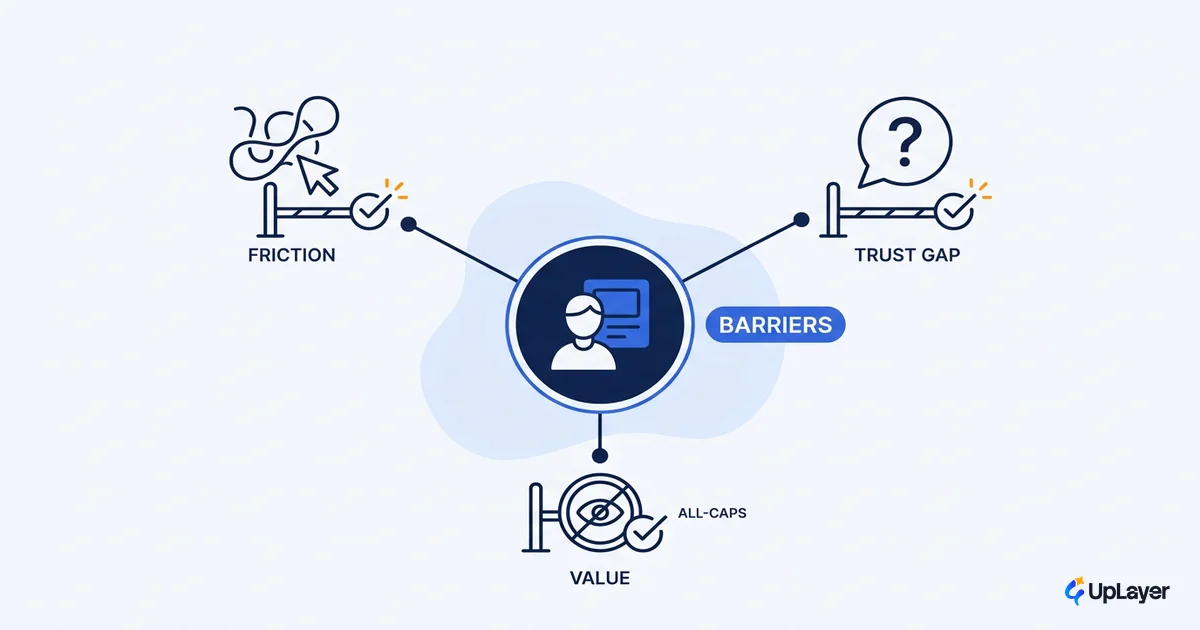 Barriers to AI adoption and how to remove them