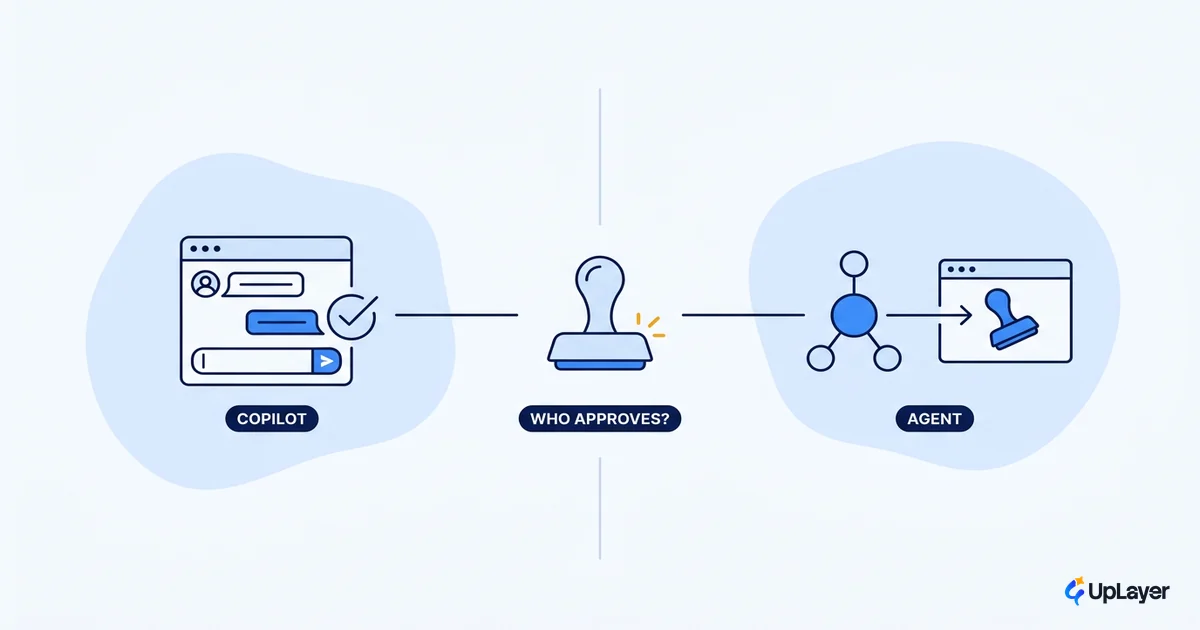 Copilot vs agent: which does your SaaS need