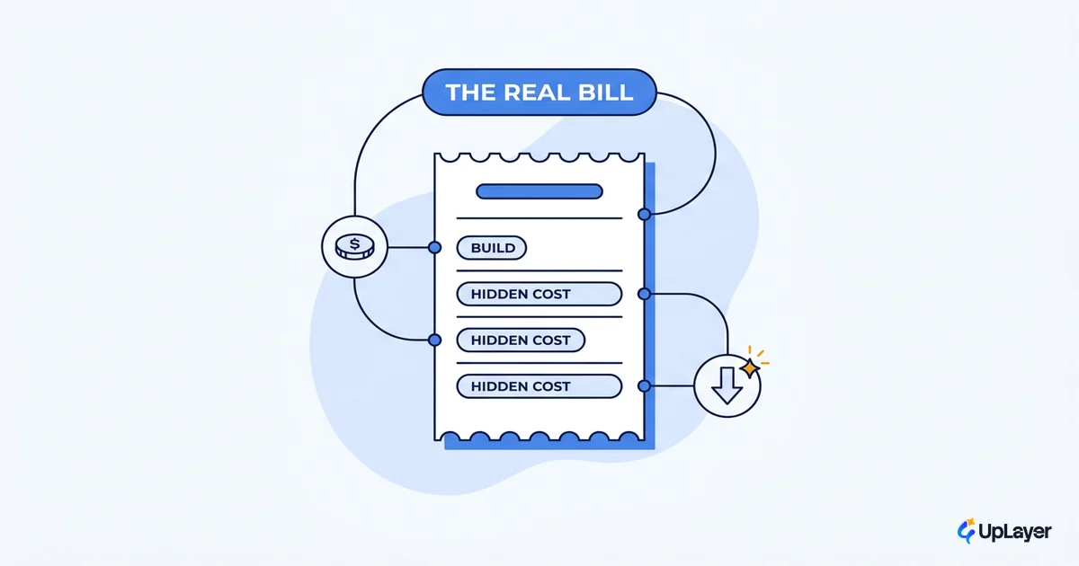The AI cost benefit analysis most teams skip