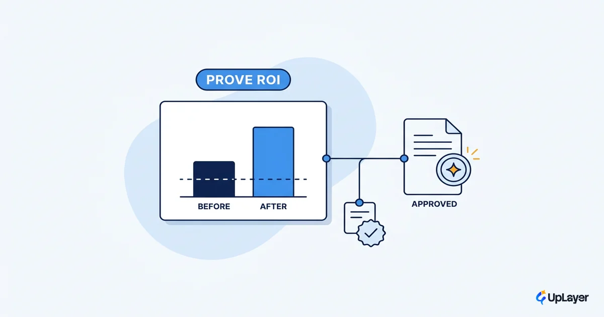 How to prove AI ROI to your leadership