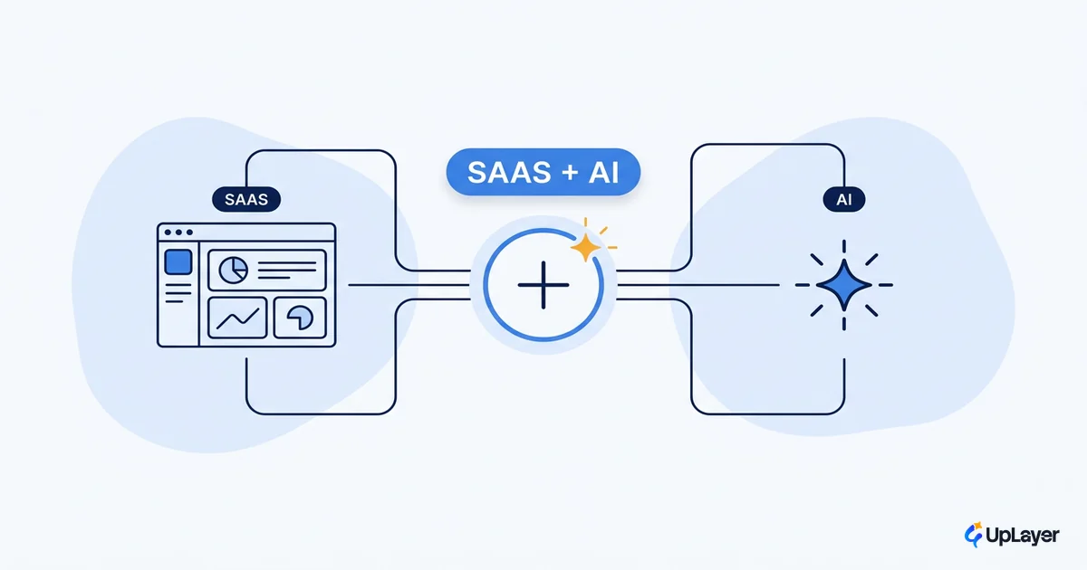 SaaS vs AI is the wrong question to be asking