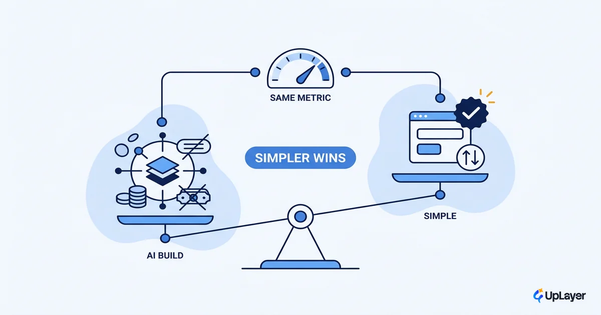 When a simpler feature beats an AI feature on ROI