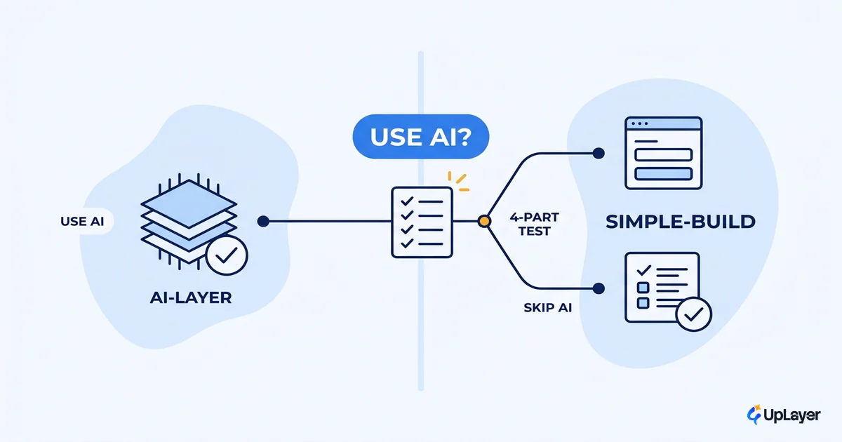 When to use AI in your product and when not to
