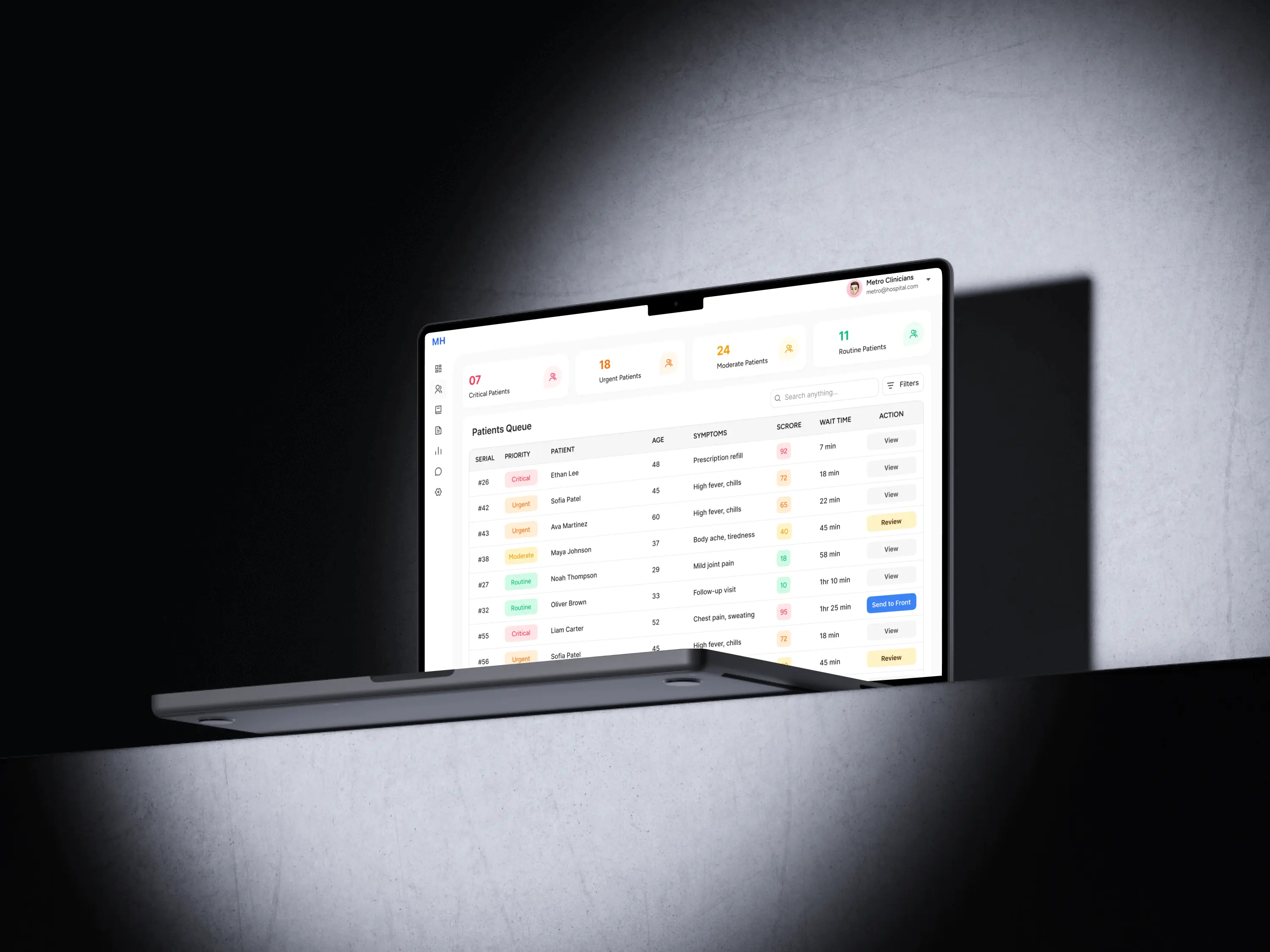 AI Triage Layer, clinician dashboard overview