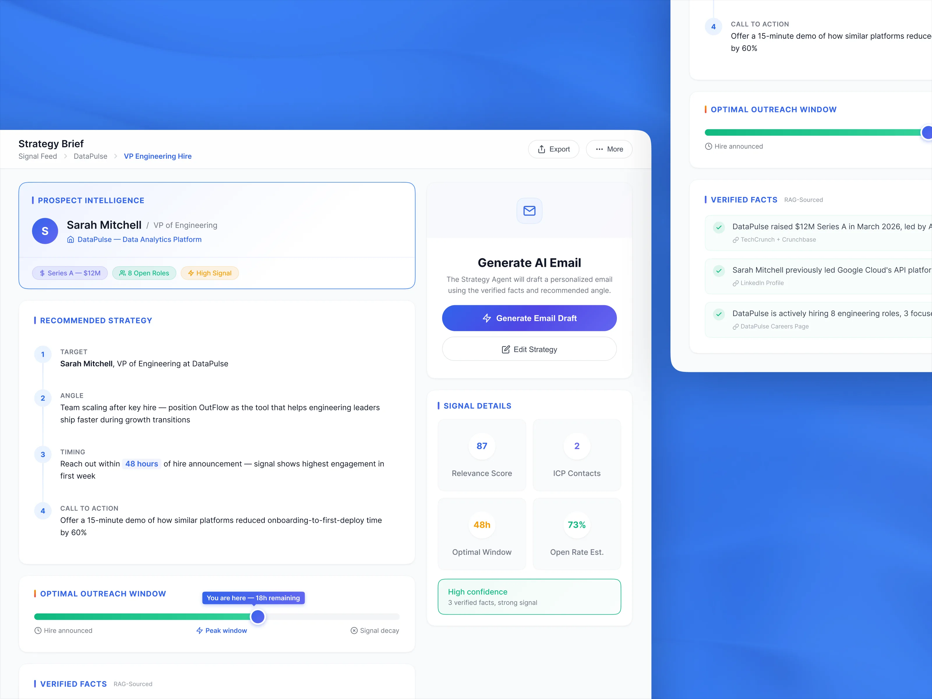 Outreach Intelligence, outreach strategy view